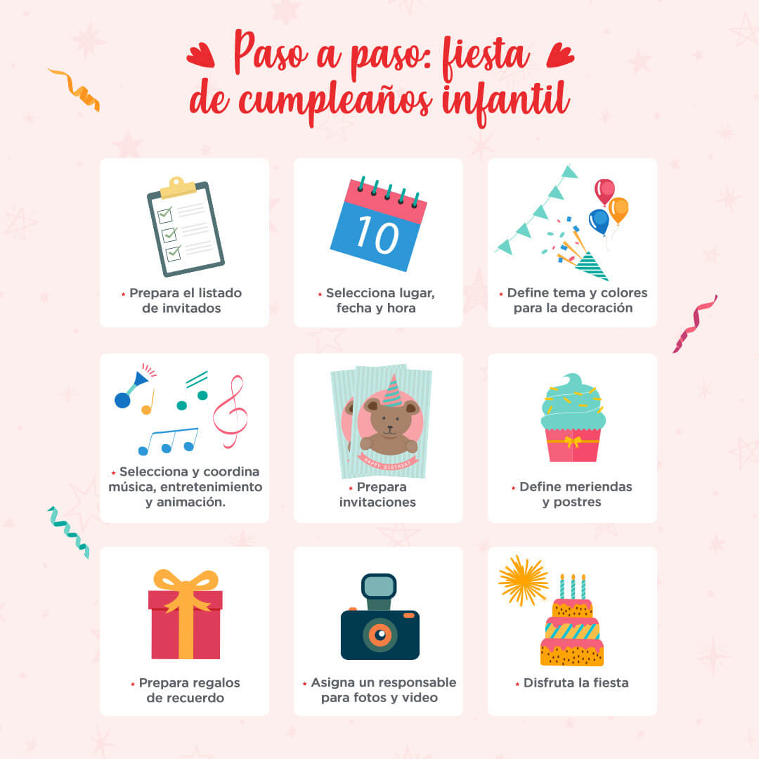 cómo organizar cumpleaños de 1 año
